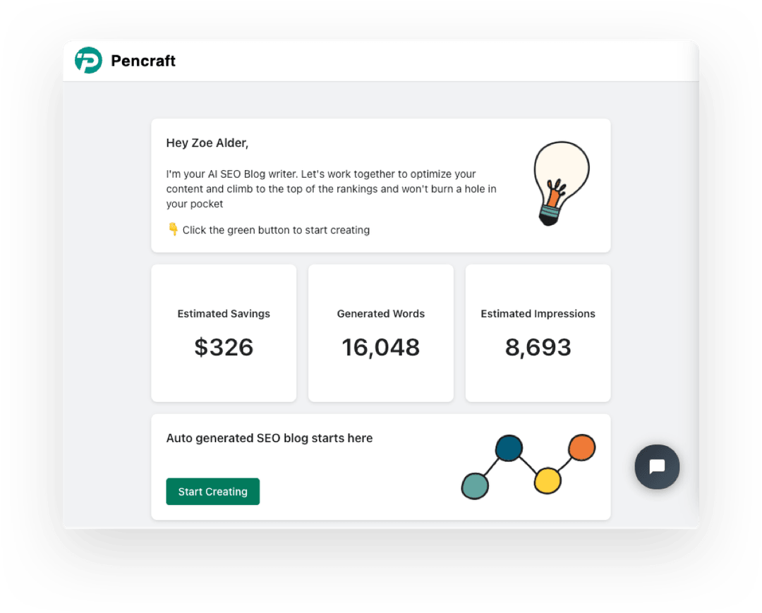 Your company
